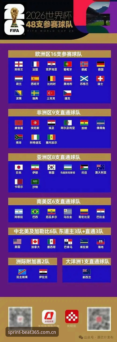 老用户用365体育平台追踪世界杯门票乱象：签证风波下的真实观赛体验