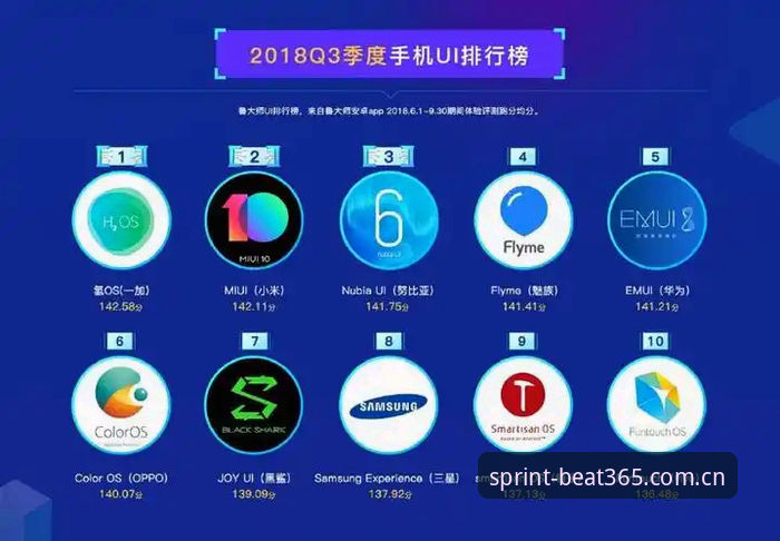 365体育平台v5.0移动版全面评测：从旧版登录失败到流畅体验的深度分析