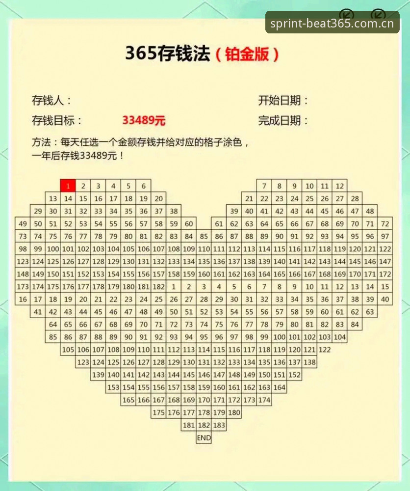 揭秘！beat365下载安全吗2026最新版本？一文讲透新版升级真相